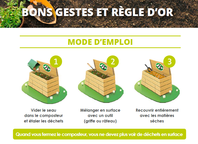 Comment mélanger son compost ?