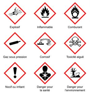 Pictogrammes danger