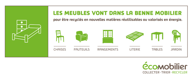 Recyclage du mobilier